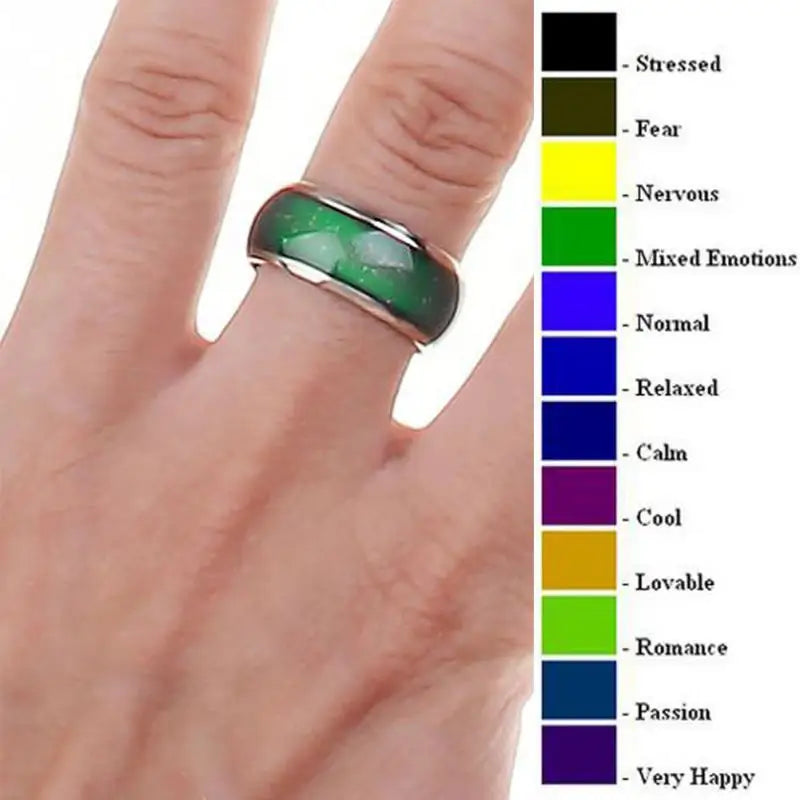 1Pc Stainless Steel Mood Ring Changing Color Rings Emotion Feeling Temperature Ring for Women Men Couples Rings Fashion Jewelry